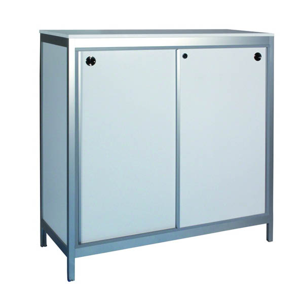 Bern Counter