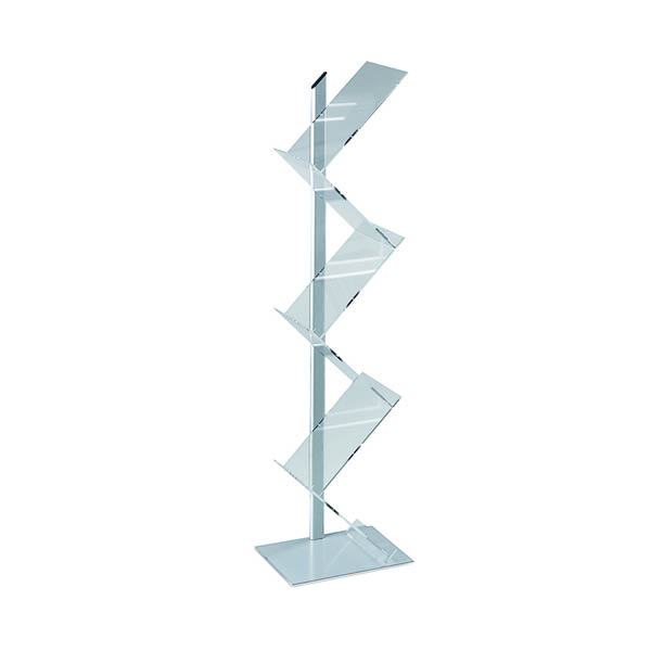 Leon document displays