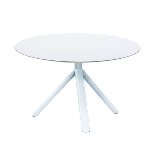 Miura Table