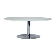 Elisa table