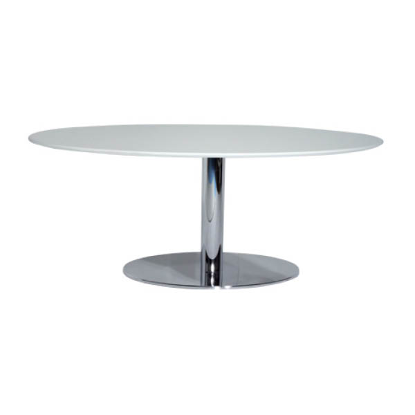Elisa table