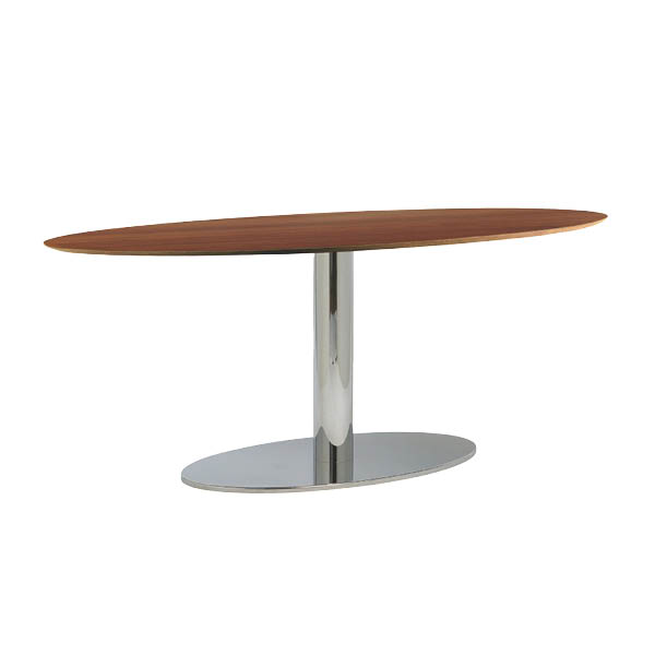 Elisa table